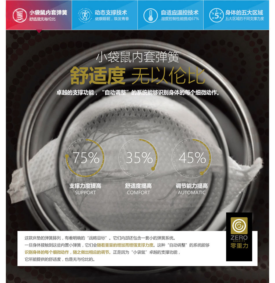 零重力榴莲视频色版下载专利技术