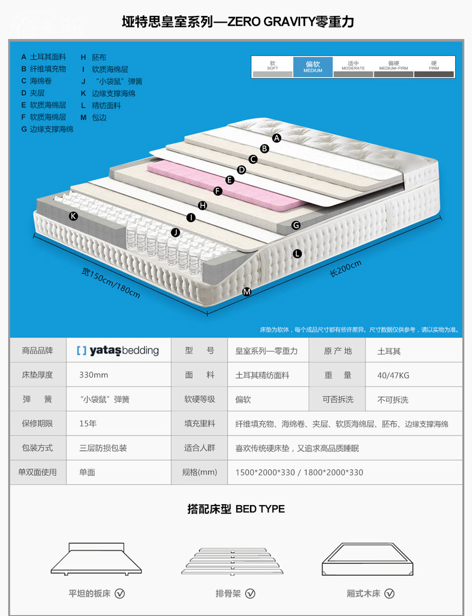 零重力榴莲视频色版下载型号